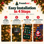 Smart LED Christmas Tree Lights – Foundora™